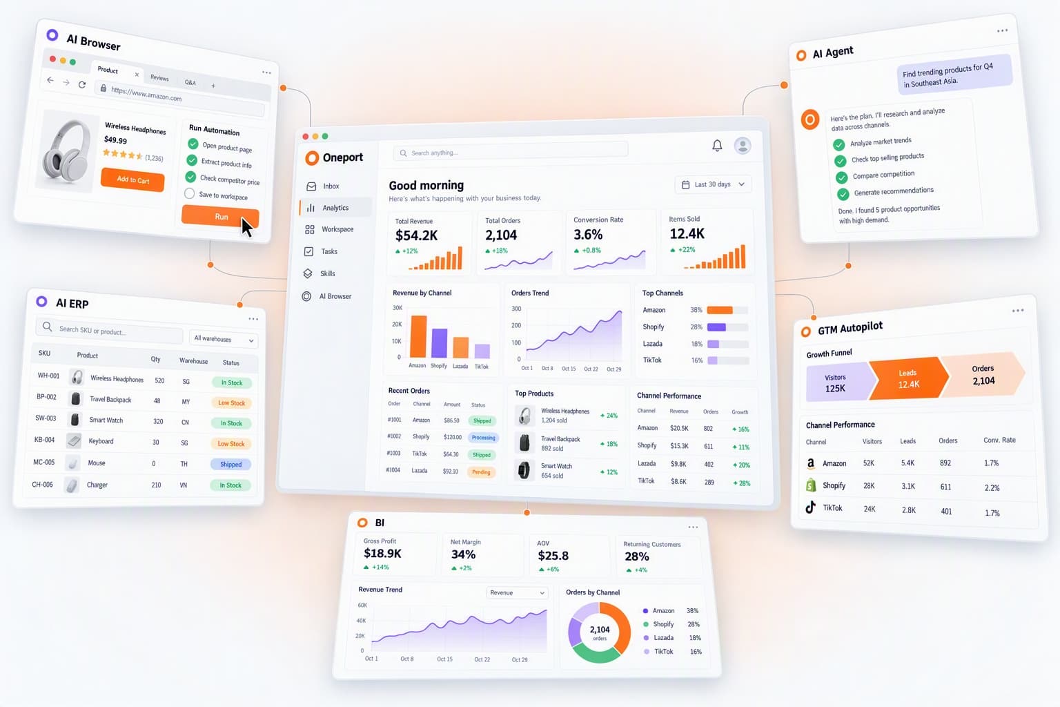 Oneport AI 驱动的跨境经营工作台